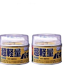 【Soft99】補土修飾刀 歷史價格詳細信息