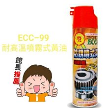 恐龍 噴霧式銅油 防止氧化 保持光亮 銅器保養 抗氧化 擦銅油 擦銅水 銅器清潔 復原光澤 PUFF DINO 哈家人 歷史價格詳細信息