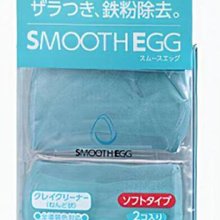 ※聯宏汽車百貨※ 公司貨 SOFT-99 SOFT99 免雨刷(清潔液)2L C308 歷史價格詳細信息