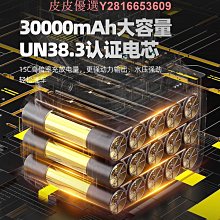 洗車高壓水槍家用無刷洗車機清洗神器車用水搶大功率超強增壓 歷史價格詳細信息