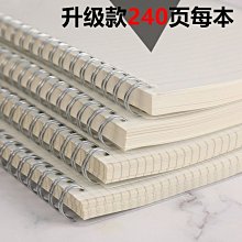 下殺 A5線圈筆記本加厚活頁記事本22K直翻/橫翻線圈本學生作 歷史價格詳細信息