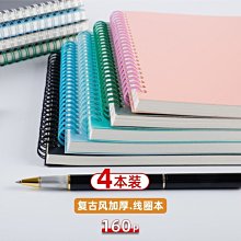 優生 馬卡龍森活學飲杯吸管配件(180ml) 現貨 歷史價格詳細信息