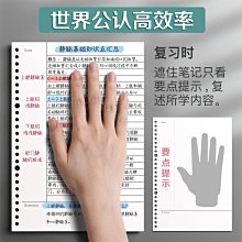 下殺 憶言手賬本 a5小清新加厚筆記本簡約學習工作記事本少女 歷史價格詳細信息