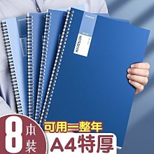 大約100張全新未使用空白CD片，如圖出售不保證能使用，能接受再下單，售出不退。 歷史價格詳細信息