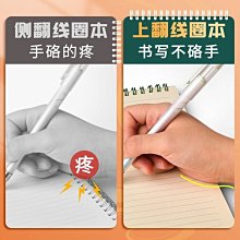 小雪人方格本 軟皮本皮面簡約手賬本手賬文藝ins風簡約筆記本子大 歷史價格詳細信息