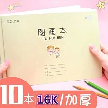 本期特惠 美德生物理隔離修護霜SPF50(白色/淺膚色)  立即省392 歷史價格詳細信息