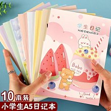 【特價英語學習尋寶區】英語學習套書 瑕疵品 福利品 限量出清特賣 歷史價格詳細信息