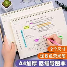 康惠爾親水性敷料33533(人工皮)10x10cm(薄款/單片裝)-即期品【醫康生活家】 歷史價格詳細信息