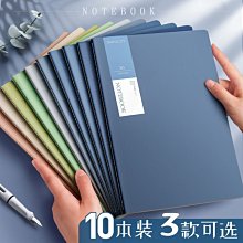 簡約INS風50x80cm吸水地墊 dayneeds 歷史價格詳細信息