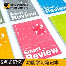 日本 Maruman KURUFIT 設計活頁資料夾-B6 (26孔) 歷史價格詳細信息