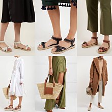 Loewe 草編大號 藍色 歷史價格詳細信息