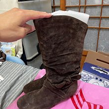 女神38號／Burberry藍標／頂級款純棉風衣 歷史價格詳細信息