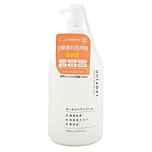 請問植物醫生：植物病蟲害圖鑑與防治（2019年暢銷改版）【城邦讀書花園】 歷史價格詳細信息