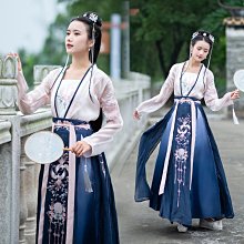 中渡 &middot;日本回流古盆器2101 歷史價格詳細信息