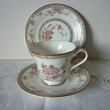 【達那莊園】英國 Wedgwood韋奇伍德 FlorentineTurquoise佛羅倫斯綠松石 W2714 雙耳湯杯 (不包含盤.盤已售罄) 歷史價格詳細信息