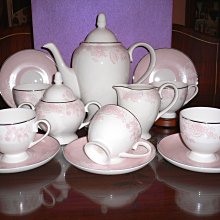 英國皇家郵政夏季制服(公發品) 歷史價格詳細信息