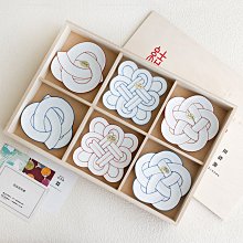 日本/ 清陶苑/ 手繪/ 青花/ 菸灰缸/ 煙灰缸 歷史價格詳細信息