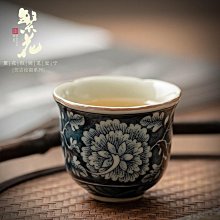 茶具小茶杯單杯主人杯包裝盒建盞紫砂茶壺禮品盒空盒子禮物盒定製 歷史價格詳細信息