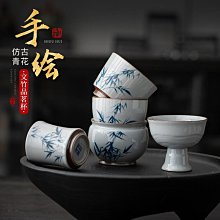 手繪青花碗 陶瓷 (1) 歷史價格詳細信息