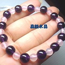 『純天然水晶量販』天然粉晶球 451公克 68mm有帶星光~附壓克力球座~超特惠 歷史價格詳細信息