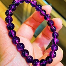 稀有罕見1970年代citizen 液晶顯示石英錶 狀態極佳的二手良品 #379 歷史價格詳細信息