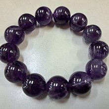 8068 Chimei 奇美 RC-20 遙控器保護套 歷史價格詳細信息