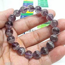 柒零陸晶品//天然高品質藍線寶石925銀鑲崁包框造型吊墜項鍊(4509)附珠寶首飾收藏盒 歷史價格詳細信息