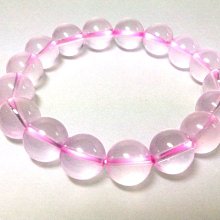 精品吊飾-星星(粉紅色)-(全新) 歷史價格詳細信息