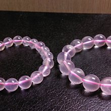 K2 水晶 巴基斯K2 Blue 藍銅礦 長石 共生 [稀有美礦] 高振頻礦石|心靈平靜 人緣 舒緩靈性阻塞 歷史價格詳細信息