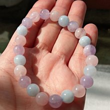 愛不釋手客製晶飾 §  紫鋰輝 海藍寶貔貅 紫鋰輝+海藍寶手鍊 五行屬火 紫色 貔貅 海藍寶 純銀 手鍊 手珠 情人之石 客製 母親節禮物 歷史價格詳細信息