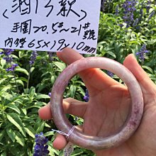 ~【錯版評鑑鈔】９9年～［人民幣］～(（伍拾圓））少見錯版鈔~雙〝BB〞同字軌~帶3帶8～EPQ 67 高分評鑑〝珍藏〞 歷史價格詳細信息