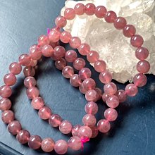 (DIY)紫極魔瞳W-IV(i7-12700F/微星H610/16G/1TB M.2/RTX3050/WIN11) 歷史價格詳細信息