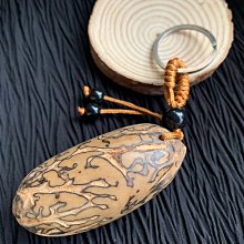 千眼菩提鑰匙圈 佛教文物 結緣開光避邪送禮 歷史價格詳細信息