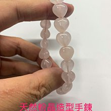 粉晶愛心造型小擺件 天然巴西原礦磨造 可愛、粉粉、象徵人緣好、粉絲多每顆尺寸長×寬×厚=2.0×1.9×1.2公分，重7.3克，每顆售35元［特賣價］ 歷史價格詳細信息