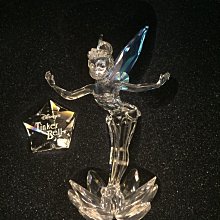 施華洛世奇水晶-中老鼠 歷史價格詳細信息