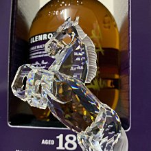 成功牌落地式雙面木框彩繪板(廣告看板/宣傳板/展示架/立牌) 歷史價格詳細信息