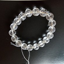 JA322 英屬印度1906年愛德華七世 1盧比 銀幣 歷史價格詳細信息