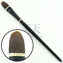 【彩妝必備】10秒速乾速洗!化妝刷清潔電動洗刷器 歷史價格詳細信息