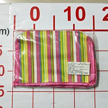 【二手衣櫃】彩色小熊背包 15*20cm 漸層卡通熊背包 馬卡龍漸變色暴力熊後背包 可愛卡通暴力熊後背包毛絨玩具熊包包女 歷史價格詳細信息
