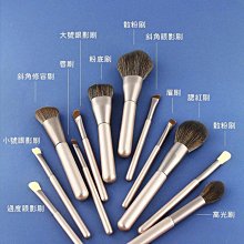 【柔軟刷毛 化妝套刷】眼影刷 粉底刷 散粉刷 腮紅刷 修容刷 暈染刷 高光刷 鼻影刷 美妝工具 化妝刷套裝 歷史價格詳細信息