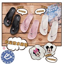 米諾諾白色防縮紗網/紗窗網(2x7尺) 歷史價格詳細信息