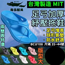 【母子鱷魚】紓壓恢復機能鞋-黑 歷史價格詳細信息