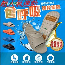 【母子鱷魚】男女款-會呼吸速乾拖鞋-藍 歷史價格詳細信息