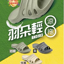 嘉義實體門市.母子鱷魚 女生四段波動健康鞋(BGM7948)女款 歷史價格詳細信息