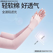 //純棉手指套女指耐磨加厚防滑護指防護護甲手指頭套保護指甲套神 歷史價格詳細信息