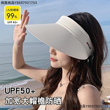 空頂遮陽防曬帽(8色任選)(OT002) 歷史價格詳細信息