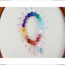 小紅書粉紫白玉菩提根鏈女款水晶繞指柔菩提盤珠男學生盤玩串 歷史價格詳細信息