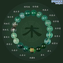 五行補木冰種祖母綠葡萄石水晶手鏈女閨蜜手串送長輩助健康玉壺緣 歷史價格詳細信息