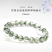 天然紫幽靈異相紫鈦晶圓珠手創飾品配件，10mm單顆 歷史價格詳細信息