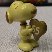 D-11 櫃 現狀品 ：　35 PEPSI 球鞋 瓶蓋 A3 TWINS TRIKES 深藍　天富 歷史價格詳細信息